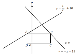 長方形ABCDが正方形ののとき、Aの座標を求めよ。