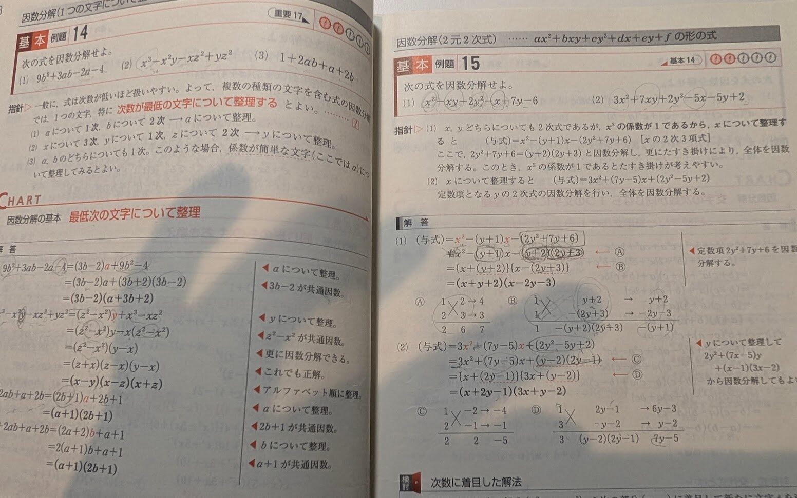 新高校1年生は半年分の数学と英文法の予習を進める！ その進捗とは